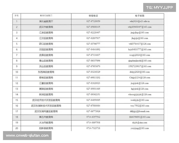 足协公示准入问题举报邮箱一周接到37件投诉反映多项问题 足协公示准入问题举报邮箱一周接到37件投诉反映多项问题